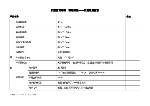 酒店管理筹建  筹建建造——酒店建造标准2016