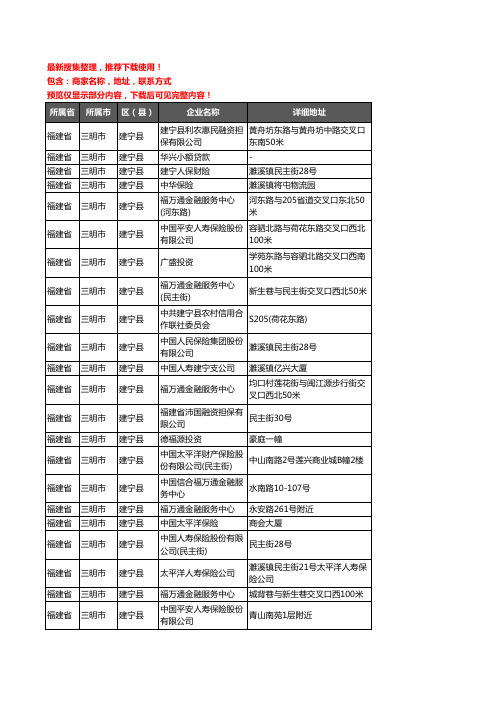 新版福建省三明市建宁县保险企业公司商家户名录单联系方式地址大全24家