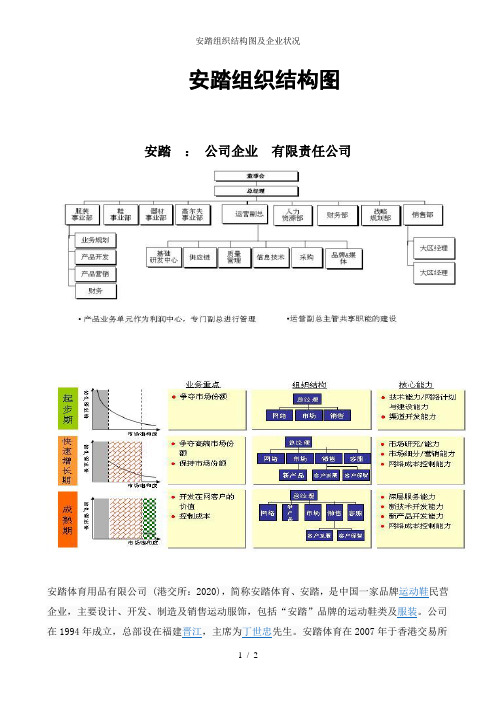 安踏组织结构图及企业状况