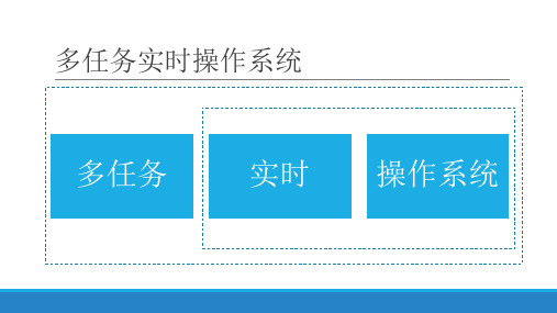 嵌入式实时操作系统