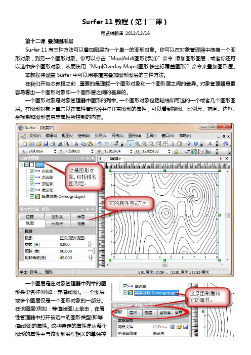 Surfer11 教程12_叠加图形层