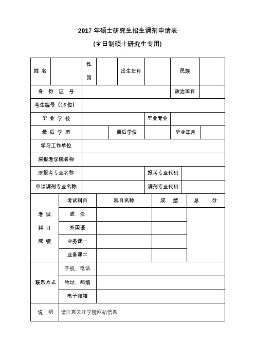 2017年硕士研究生招生调剂申请表【模板】