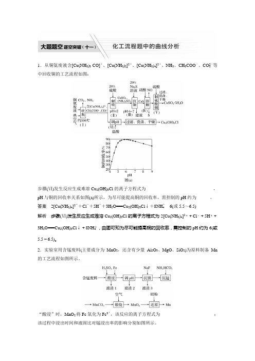 专题八 大题题空逐空突破(十一) 化工流程题中的曲线分析