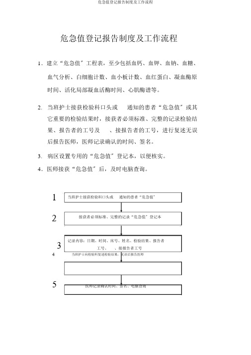 危急值登记报告制度及工作流程