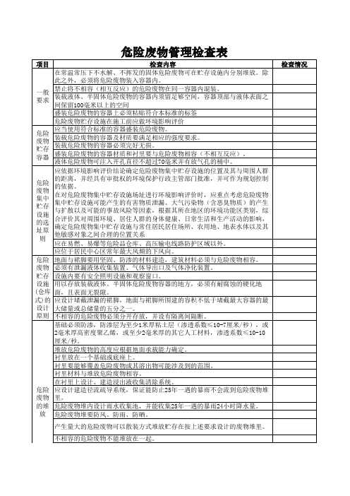 危险废物管理检查表