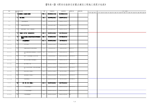 【附表1】进度计划表(长临河拆迁安置点建设工程)