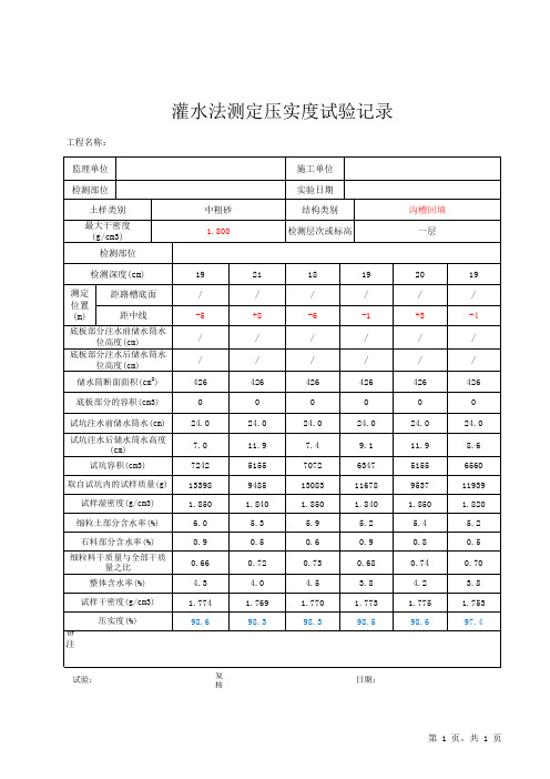 压实度检测(灌水法)自动计算1