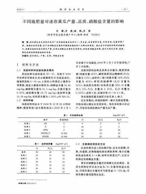 不同施肥量对迷你黄瓜产量、品质、硝酸盐含量的影响