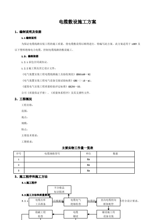 电缆敷设施工方案