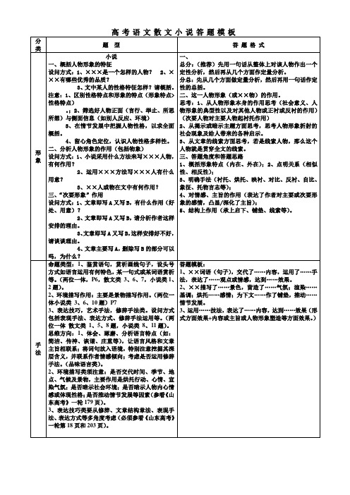 高考语文散文小说答题模板