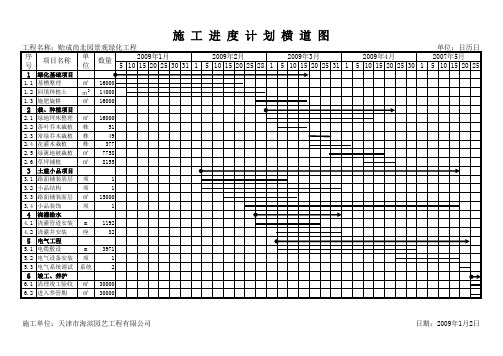 天津市贻成尚北园室外景观绿化工程施工组织设计施工进度计划横道图