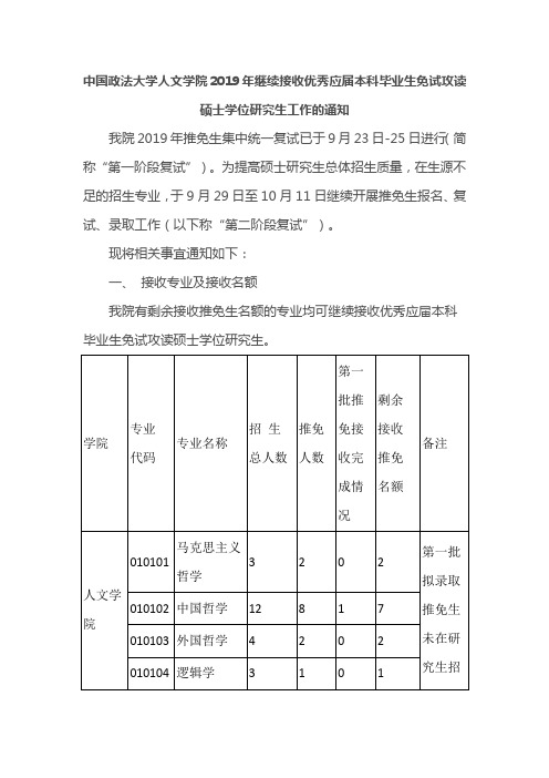 中国政法大学2019年人文学院继续接收优秀应届本科毕业生免试攻读硕士学位研究生工作的通知
