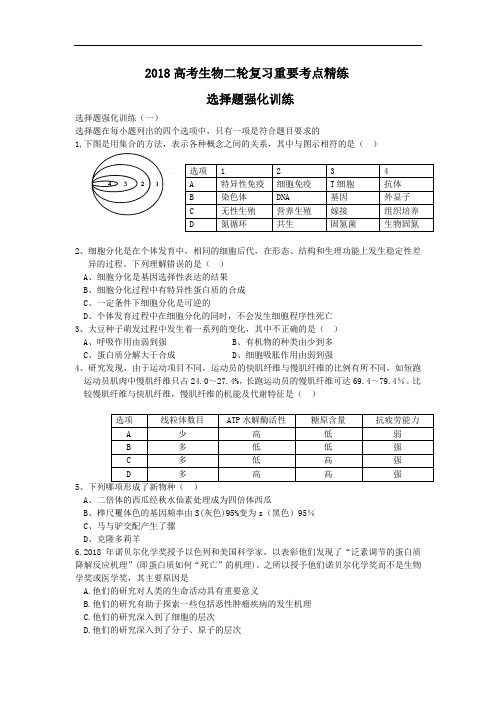 最新-2018年高考生物二轮复习重要考点精练6 精品