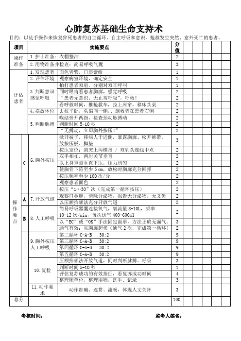 心肺复苏基础生命支持术考核标准