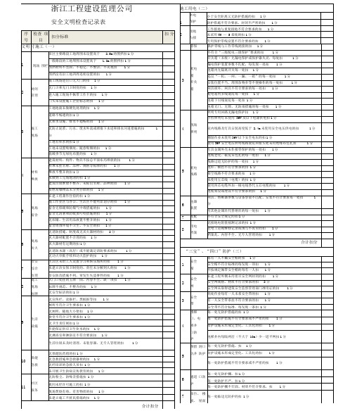 安全文明检查记录表-2011.6.12