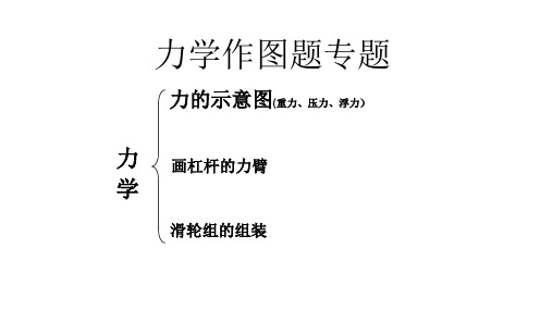 力学作图题专题