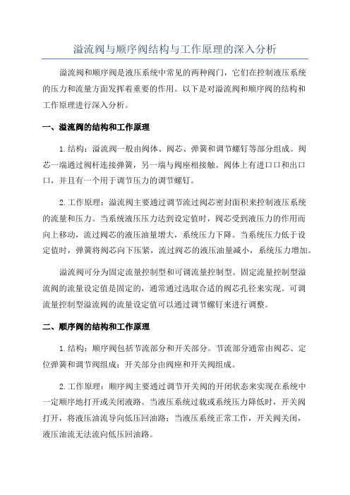 溢流阀与顺序阀结构与工作原理的深入分析