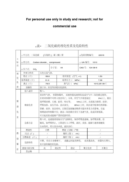 表-二氧化碳的理化性质及危险特性