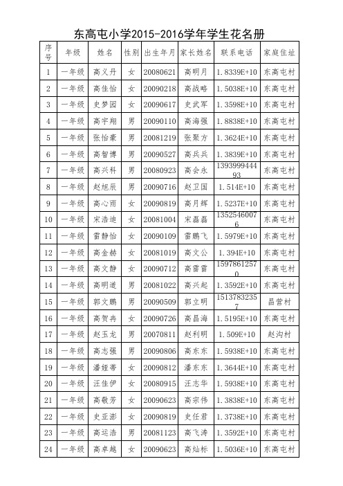 一年级学生花名册