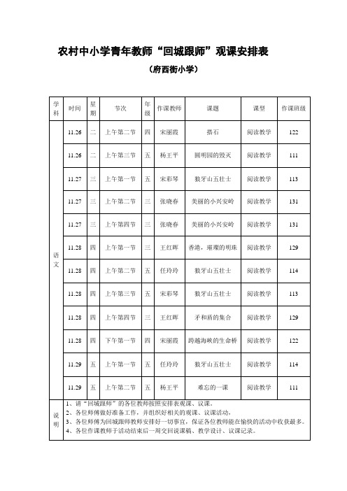 农村中小学青年教师观课安排表