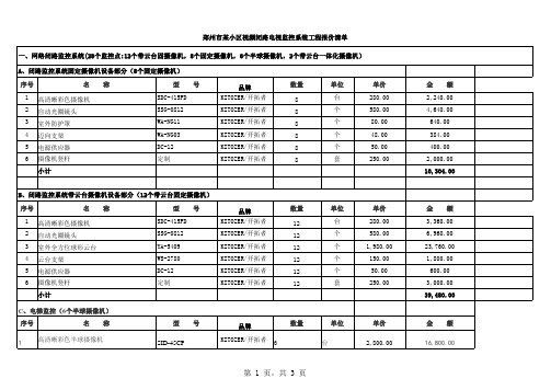 郑州市某小区视频闭路电视监控系统工程报价清单