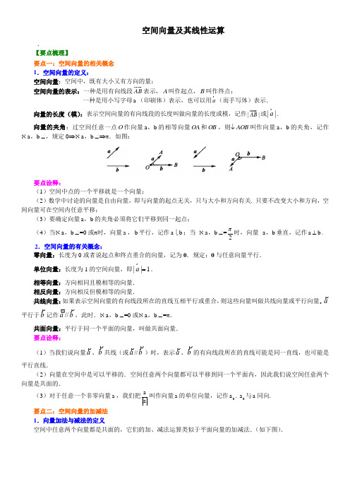 知识讲解_空间向量及其线性运算