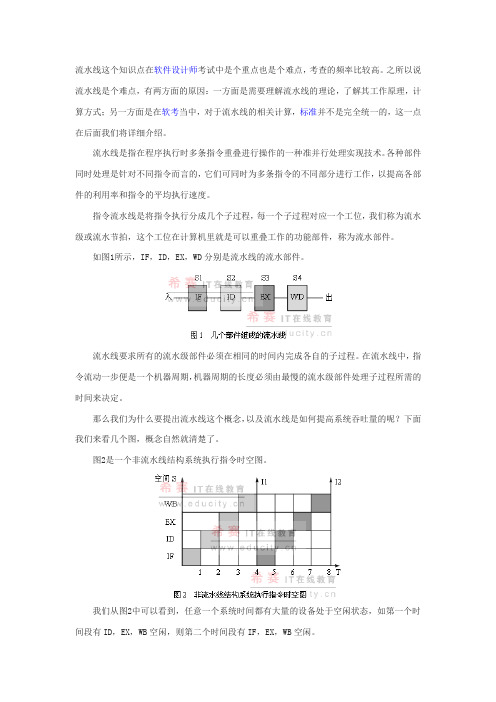 软件设计师重点难点——流水线