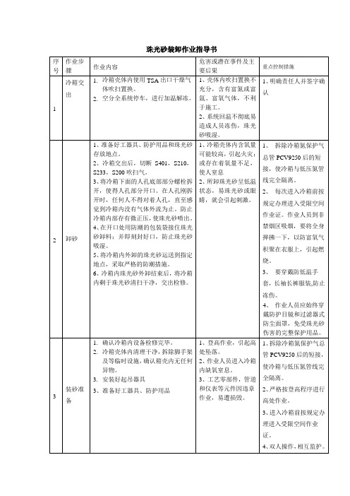 空分珠光砂装卸作业指导书