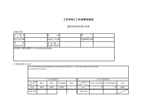 工作目标工作成果考核表【模板】