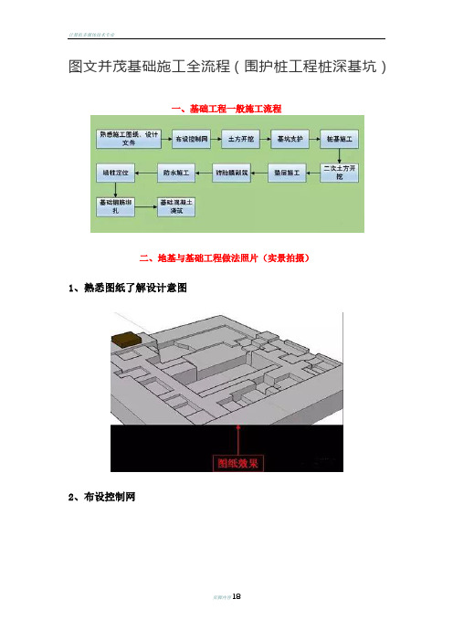 图文并茂基础施工全流程