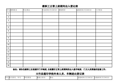 门卫各类值班情况登记表