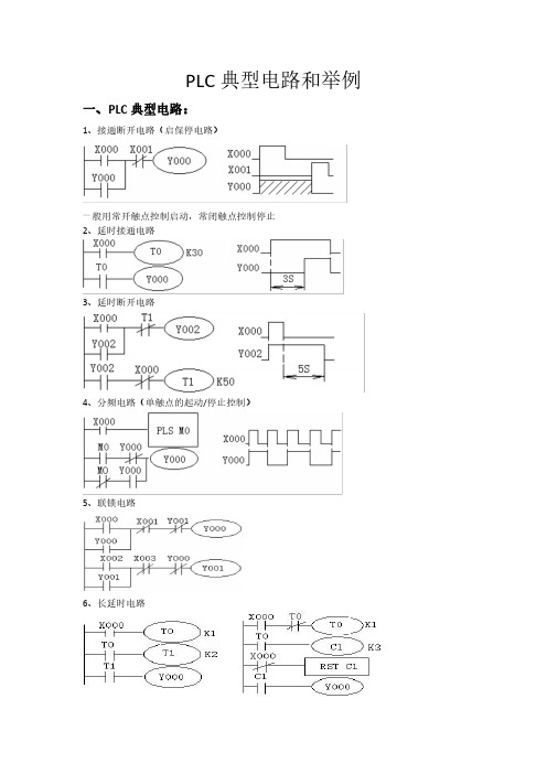 (熟记)PLC典型电路和举例