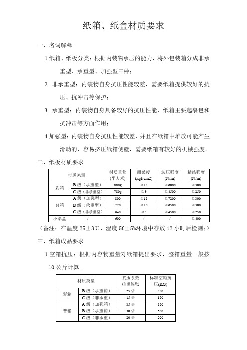 纸箱、纸盒材质标准