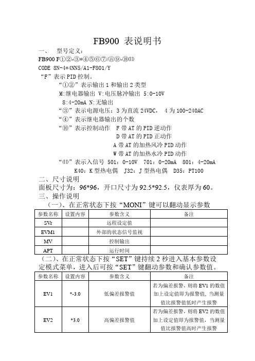 日本理化RKCFB900表说明书