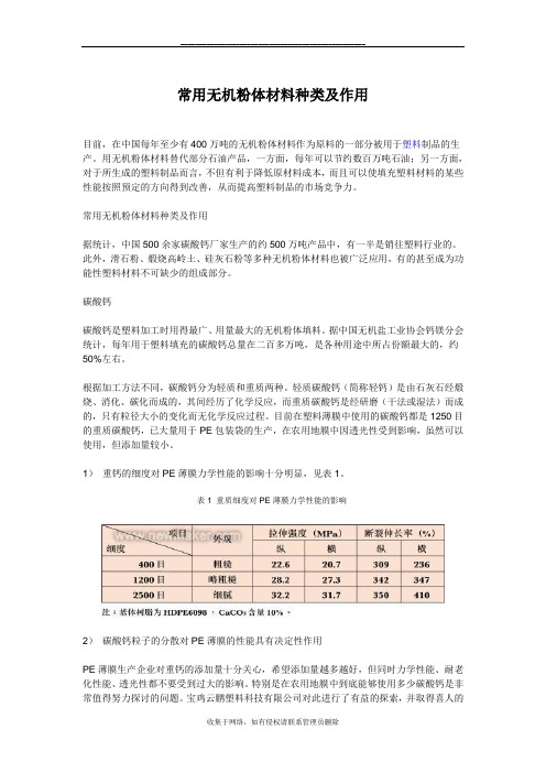 最新常用无机粉体材料种类及作用