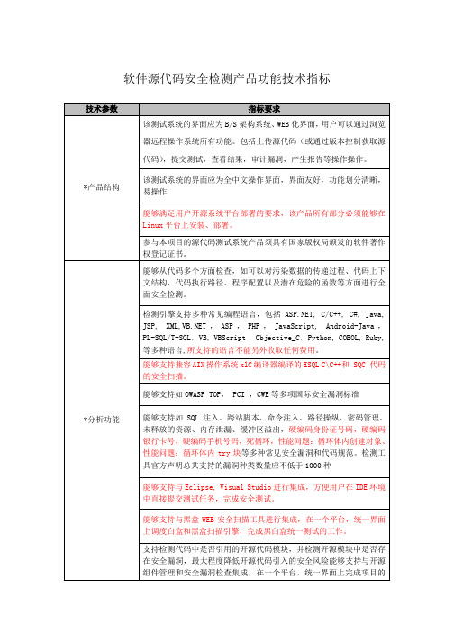 源码安全检测产品功能技术指标--思客云