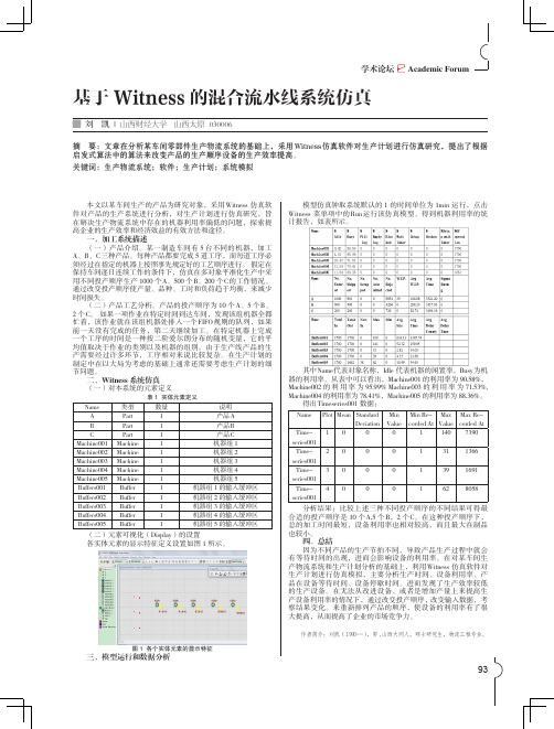 基于Witness的混合流水线系统仿真