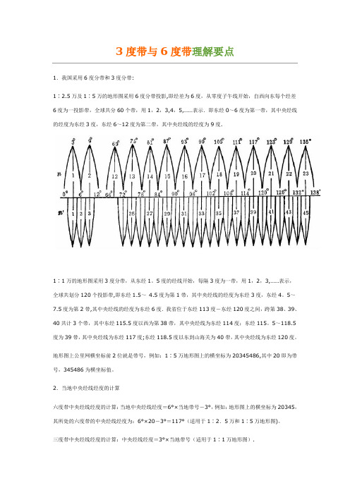 测绘坐标3度带与6度带(3°与6°)换带计算