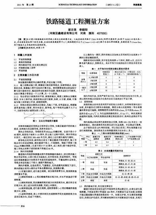 铁路隧道工程测量方案