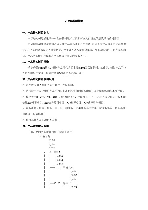 产品结构树简介