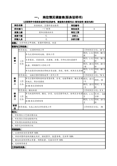 装卸分拣班回收次啤酒、装箱岗.doc