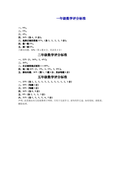 一年级数学评分标准