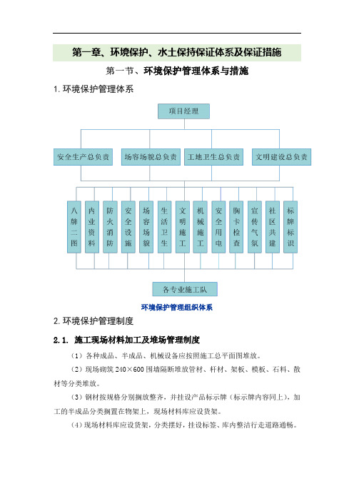 公路工程招投标——环境保护、水土保持保证体系及保证措施