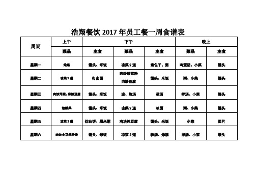 员工餐一周食谱表