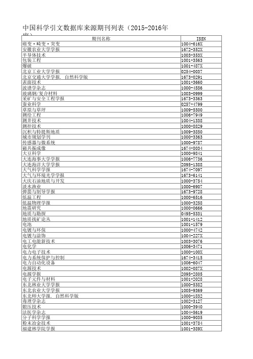 2015-2016年CSCD扩展期刊目录(328种)