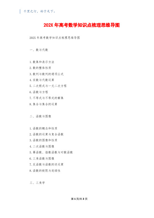 202X年高考数学知识点梳理思维导图