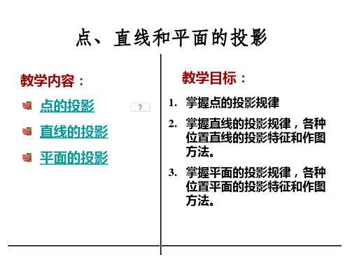 正投影-点线面投影