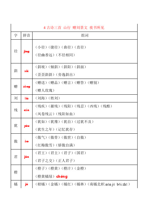 最新人教版三年级语文上册4《古诗三首》组词