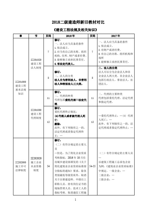 2018二级建造师法规新旧教材对比