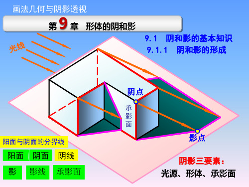 《画法几何与阴影透视》教学课件—09形体的阴与影